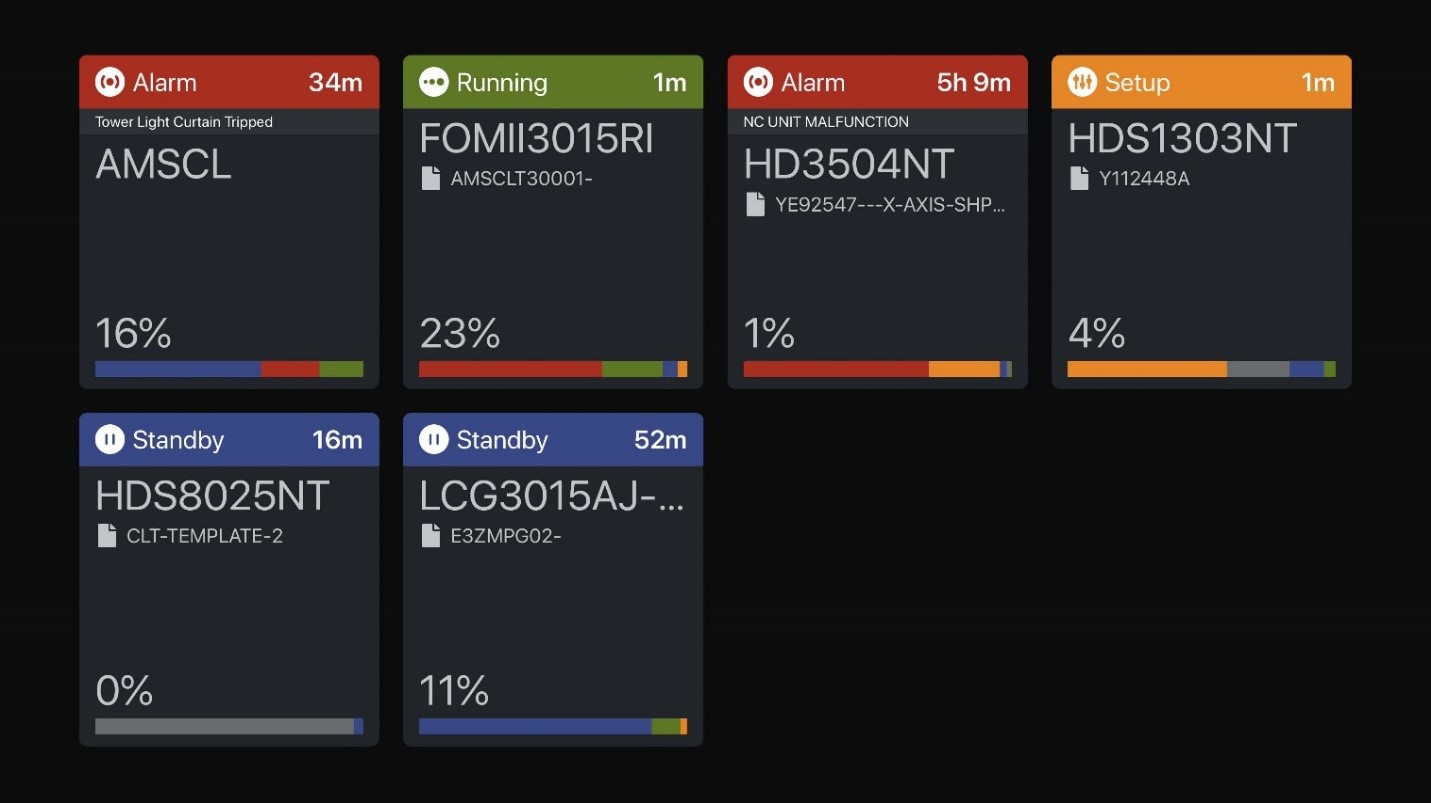Influent Monitor gets, keeps, and leverages data assets - Fifth Wave ...