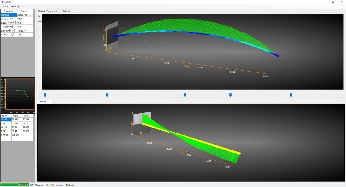 GMS-S HMI This screen shot from the GMS-S shows variation in straightness and twist.