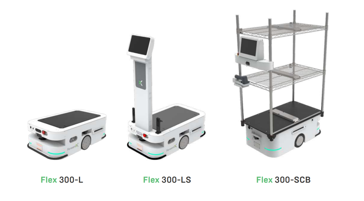 Flex 300 Photo of the 300 series of AMRs from ForwardXRobotics